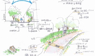 中央の歩行者専用道路の床には10ｍピッチで距離マークを表示