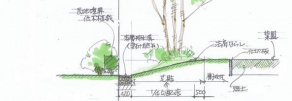 法面処理のスケッチ