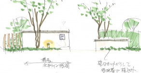 ●ラフスケッチで検討し、素材と寸法を押さえておく ●ラフスケッチで検討し、素材と寸法を押さえておく
