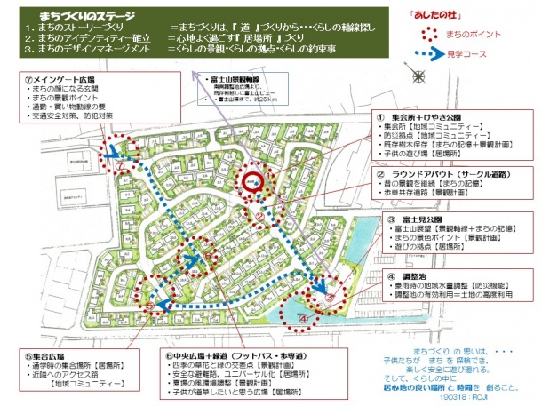 ●まちの記憶を留める富士山