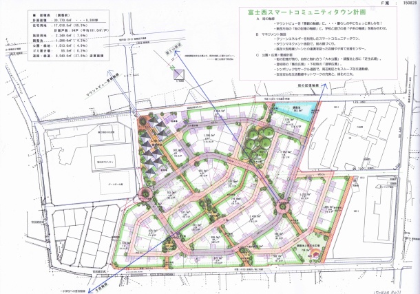●新富士計画F案　：2015年08月時点（全戸建て＋商業施設）