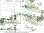 ●外構標準タイプの検討 ●外構標準タイプの検討