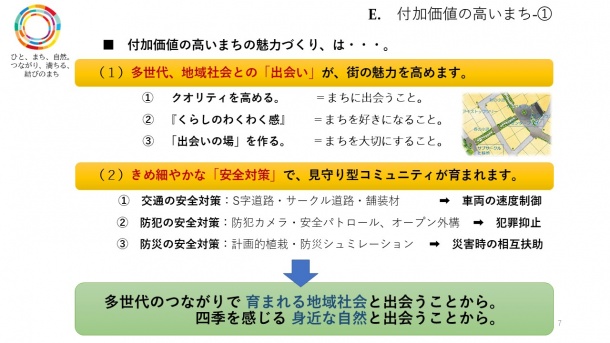 ■結びのまち-7 付加価値の高いまち① ■結びのまち-7 付加価値の高いまち①