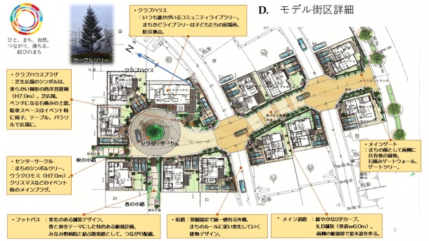 ■結びのまち-6 モデル街区詳細 ■結びのまち-6 モデル街区詳細