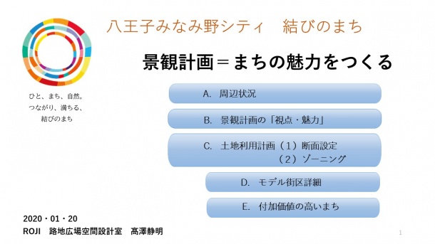 ■結びのまち-1 景観を作る:2020年01月 ■結びのまち-1 景観を作る:2020年01月